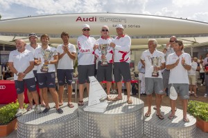 2014 Audi Melges 20 World Championship